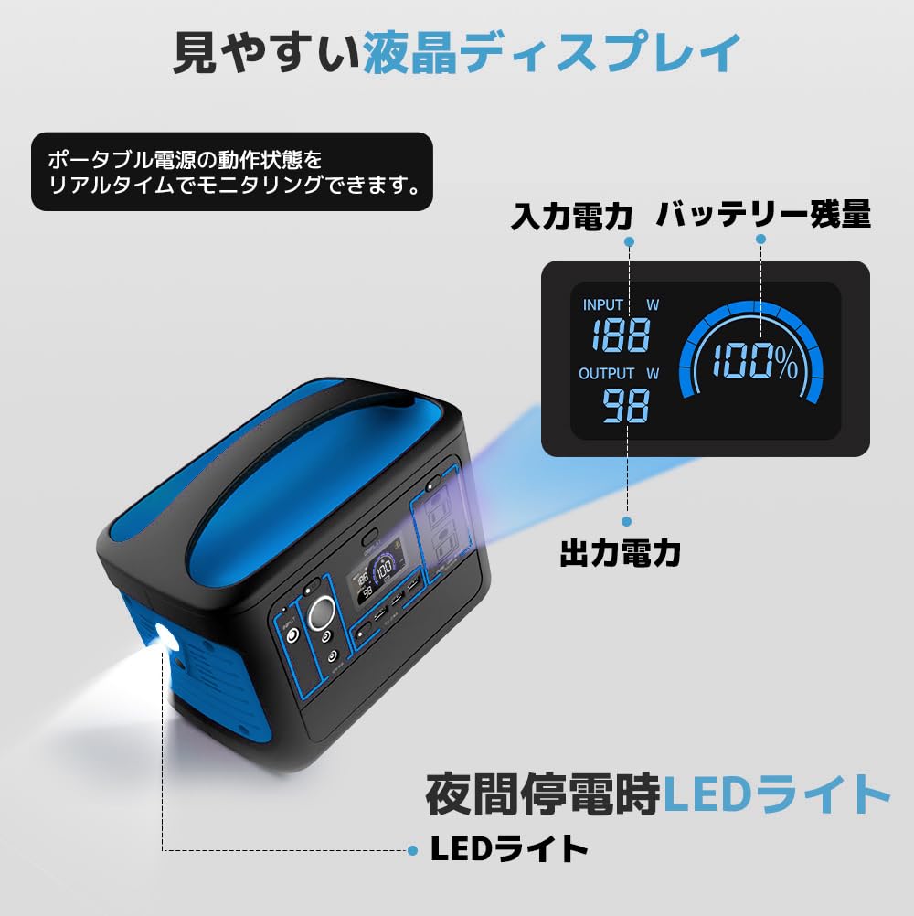 Amazon.co.jp: LVYUAN(リョクエン) ポータブル電源 大容量 600W 500W